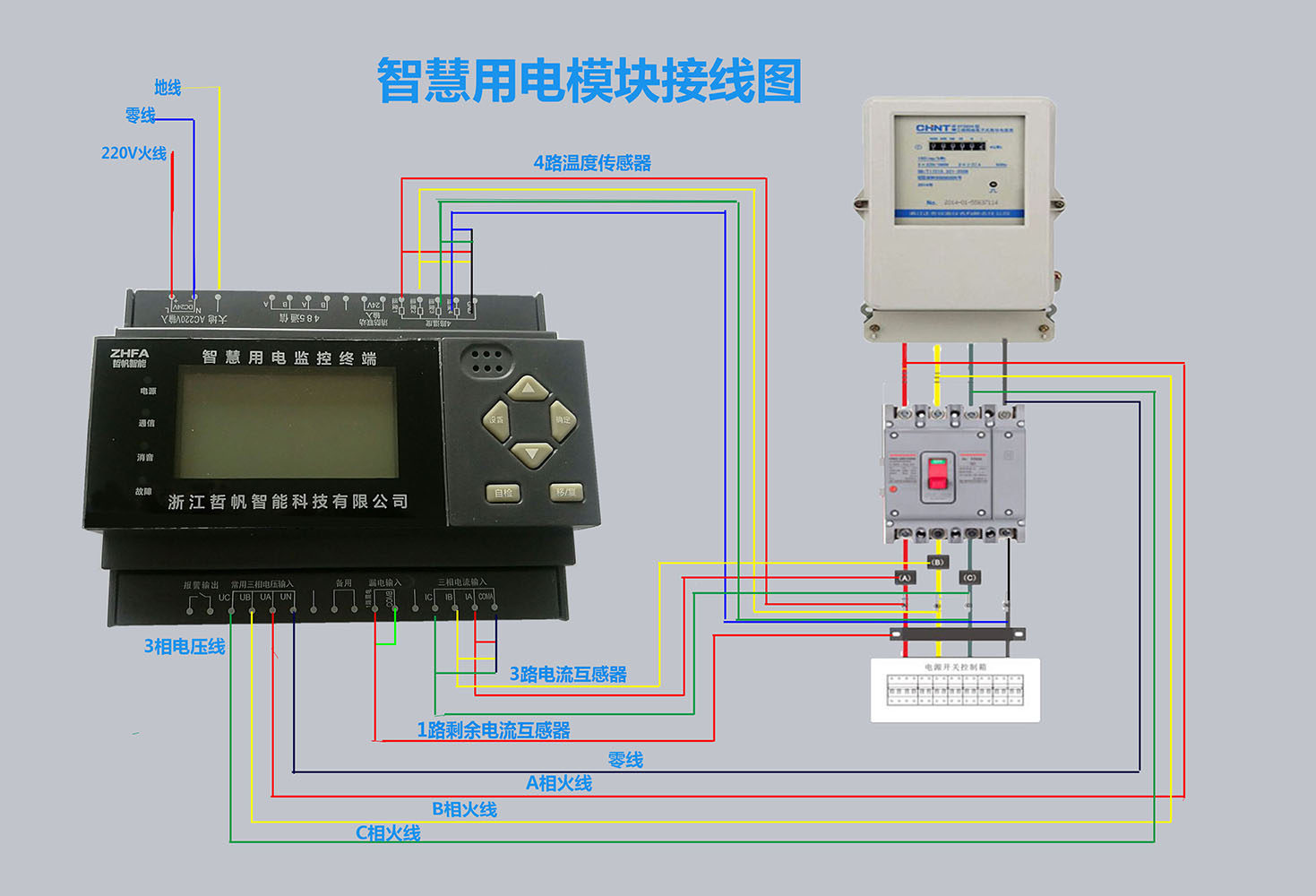 模塊接線圖